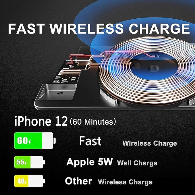 Wireless Car Charger for X5 / X6 F15/E70/F16/E71-15W Fast Charging Center Console Accessory Panel for Any Qi-Enabled Phone