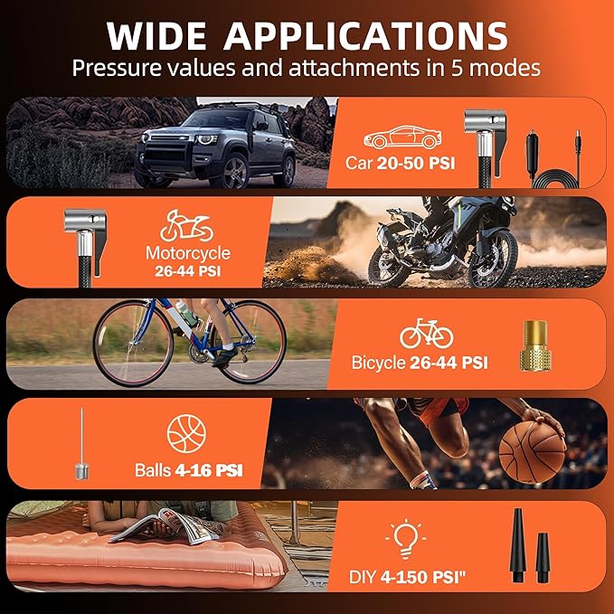 Y34 Tire Inflator Portable Air Compressor,4X Faster Inflation,6000mAh Cordless/12V DC 150PSI Air Pump for Car Tires with Digital Pressure Gauge/LED Light for Car,Motorcycle,Bike,Ball