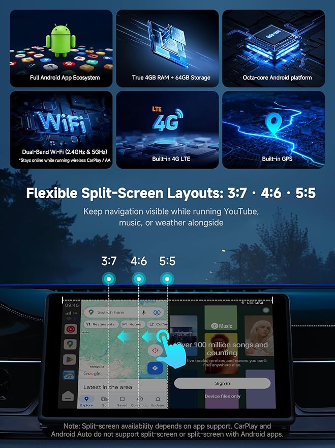 Magic AI Box, Wireless CarPlay/Android Auto, CB7 Pro ScenePilot 2.0, Full Android Apps, Split Screen, HDMI Out for Rear Display, GPS TrackHU