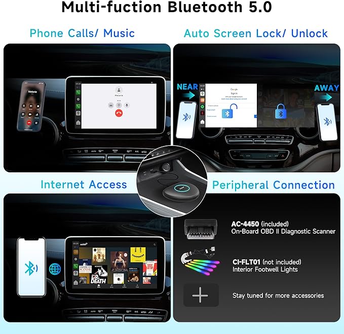 Wireless CarPlay Adapter, Magic AI Box with 4G LTE | GPS | Full Android OS | OBD II, Wireless CarPlay Box Compatible with Wired Factory CarPlay & Android Auto, Support for YouTube/Netflix