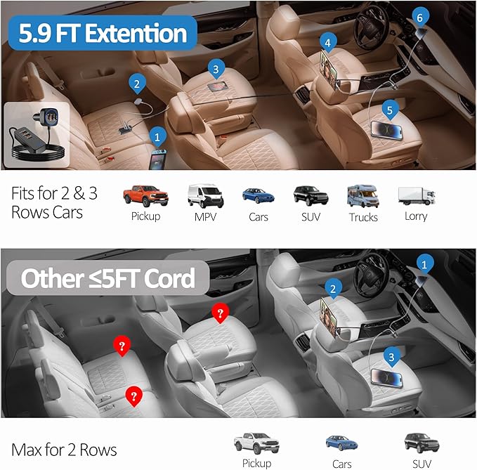 Car USB Charger Multi Port with 5.9FT Extension, QC3.0 76W Fast Charging Cigarette Lighter USB C Charger Adapter Multiple Ports for Mobile Phones and ipad