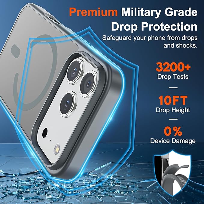 SUPFINE Magnetic for iPhone 17 Pro Case (Compatible with MagSafe)(Military Grade Drop Protection) Translucent Matte Shockproof with Anti-Fingerprint Phone Cover,Gray