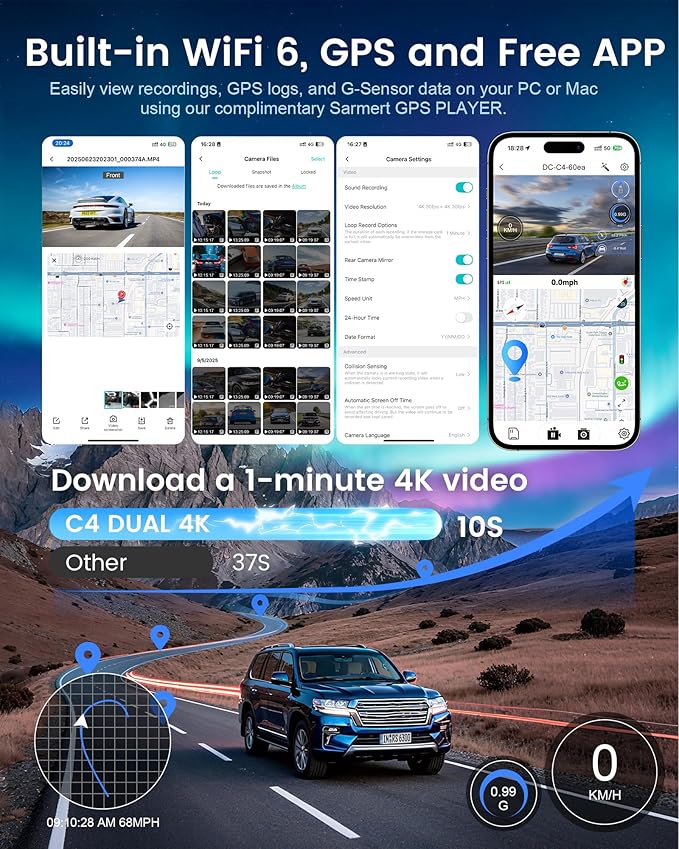 4K+4K Dash Cam Front and Rear, Sarmert C4 Dash Cam Free 128GB Card Included, Built-in GPS and 5G WiFi, HDR Night Vision, WDR Dash Camera for Cars, App, 24H Parking Mode