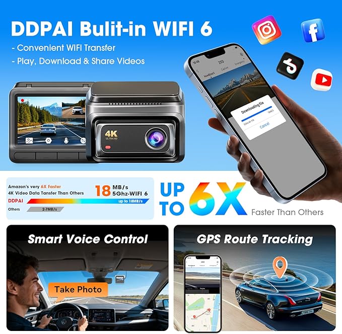 DDPAI 4K Dash Cam Front and Rear, Built-in 32G eMMC Dual Dash Camera for Cars, 128GB Card Included Dashcam,GPS, Night Vision,5G WiFi, 7-Days Parking Mode, 3" IPS, ADAS, WDR, Support 512GB, Z60