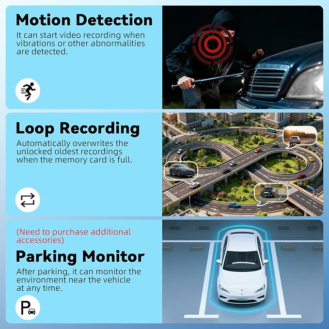 Mirror Dash Cam 4.5 Inch Rear View Mirror Camera 1080P Front and 480P Rear View Dual Cameras with 32G Card, Motion Detection, Night Vision, Parking Assistance, Loop Recording，Exposure Adjustment