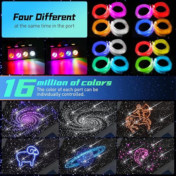 Split Car Starlight Headliner Kit, 4 Colors 12W Meteor Fiber Optic Star Ceiling Lights, 1200pcs*0.02in*9.8ft+240 RGBW Shooting Stars Lights for Car Home Theaters Roof Décor