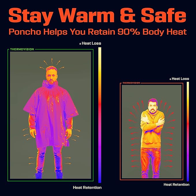 PREPARED4X Emergency Mylar Poncho – Survival Rain Poncho with Hood – Lightweight, Compact, Reusable Emergency Blanket Poncho for Hiking, Camping, Thermal Gear, Car Kit, Outdoors