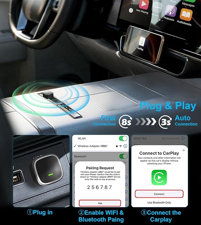 2-in-1 Wireless CarPlay and Android Auto Adapter, Mini USB Dongle Converts Wired to Wireless, Plug & Play, Auto-Connect, Compatible with iPhone & Android TSNAM