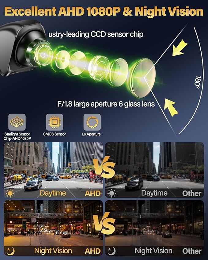 【Upgrade 180°Wide Angle】 Backup Camera AHD 1080P Back up Camera for Cars Super Night Vision 360° Rotatable Front/Side/Rear View Camera IP69K Waterproof Reverse Camera No-drillling Install