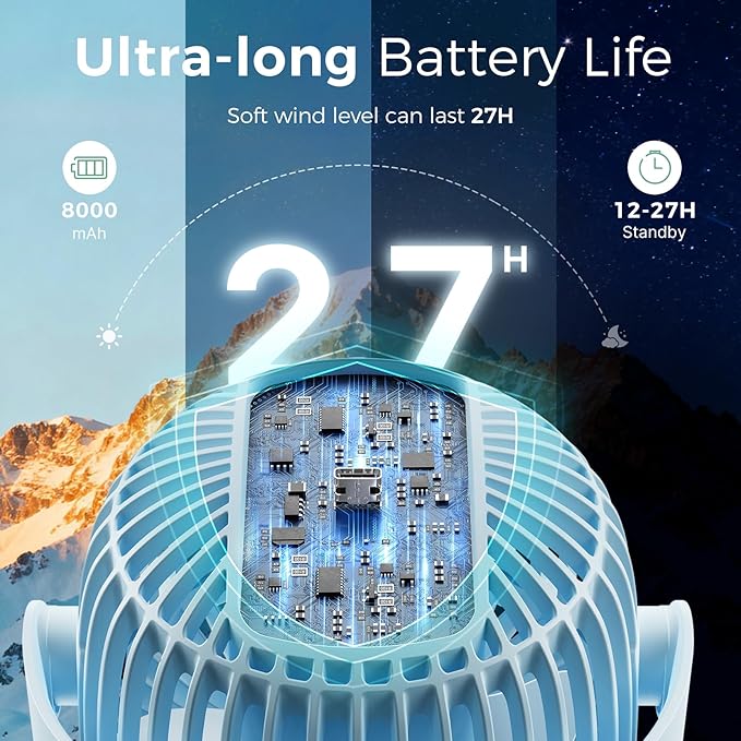 Momcozy 8000mAh Portable Stroller Fan, 27H Ultra-long Battery Life Detachable 4 Speed 360°Rotate LED Night Light with 2 Modes, USB Rechargeable Handheld Cooling Fan for Travel/Car Seat/Bedroom