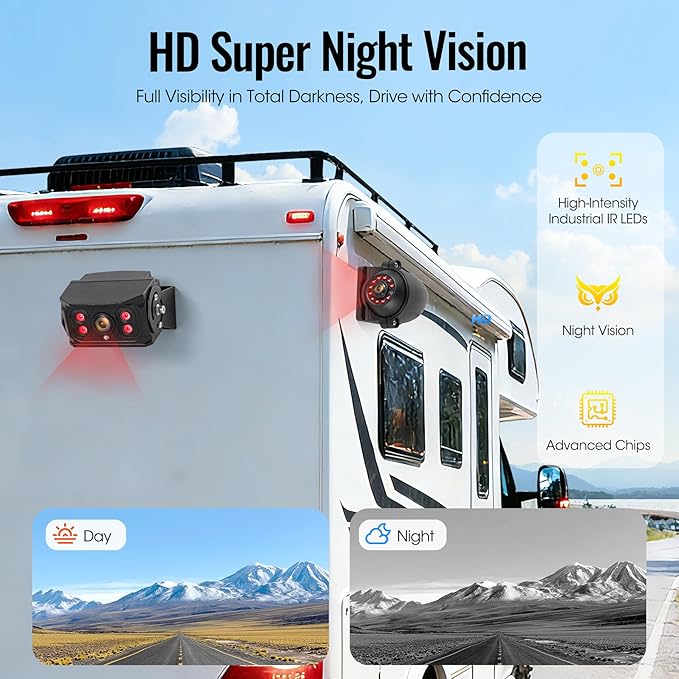 4-Wired Backup Camera System, 10.1" DVR Quad Screen Rear Side View Cameras, IP69 Waterproof IR Night Vision, 20G Vibration-Proof for Trailer/RV/Tractor/Combine/Skid Steer/Heavy Equipment, Y4