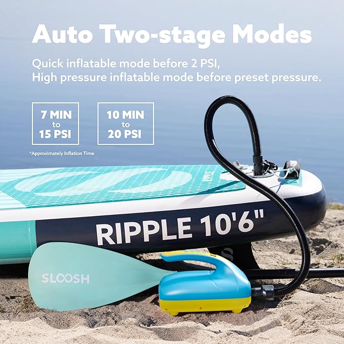 Sloosh Electric Paddle Board Pump, 20 PSI High-Pressure Dual-Stage Inflation SUP Air Pump with Auto-Off Function, 12V DC Car Connector for Inflatable Paddle Boards, Kayaks, Boats, and Air Mattresses