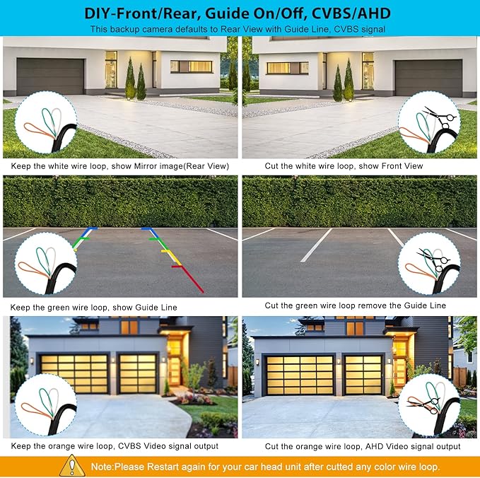 GLK Backup Camera 1080P Rear View Reverse Camera - License Plate Backup Camera, Startlight Night Vision Wide Angle IP69 Waterproof CVBS-AHD Metal Housing, for 12-24V Cars