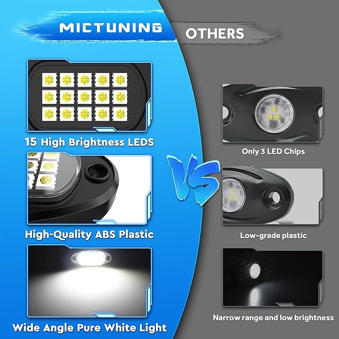 MICTUNING 2026 Upgraded White Rock Lights Super Bright Underglow Lighting Kit - 240 LEDs 16 Pods Pure White Led Rock Light, Extensible Underbody Lights for Trucks ATV UTV Boat