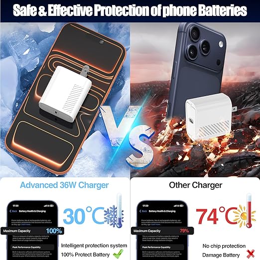 40W USB C Fast Charger for iPhone 17/ Air/16/15 Pro Max,2Pack 10FT Type C Charger Block & Cable, PD 3.0 Super Fast Charging for iPad Pro MacBook Air/Pro M1/M2, AirPods