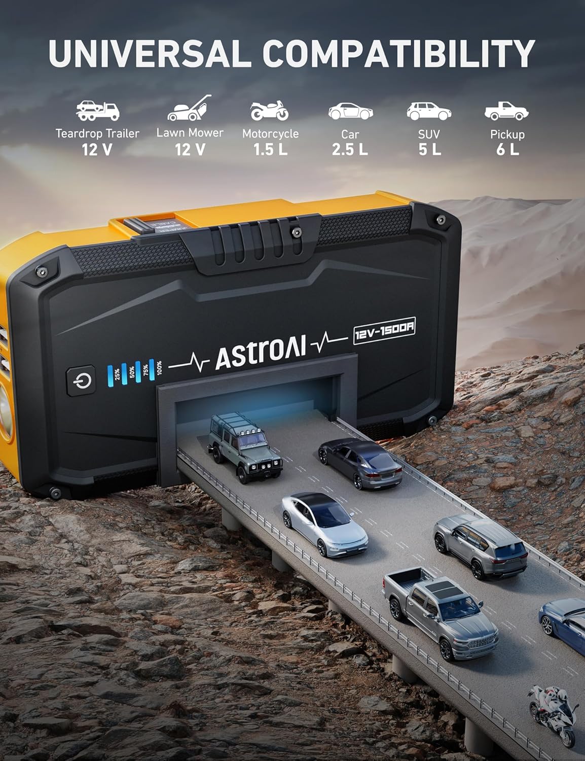 AstroAI S8 Car Battery Jump Starter, 1500A Peak Car Jumper Starter Battery Pack for Up to 6.0L Gas & 3.0L Diesel Engines, 12V Portable Jump Box with 3 Modes Flashlight and Jumper Cable(Yellow)