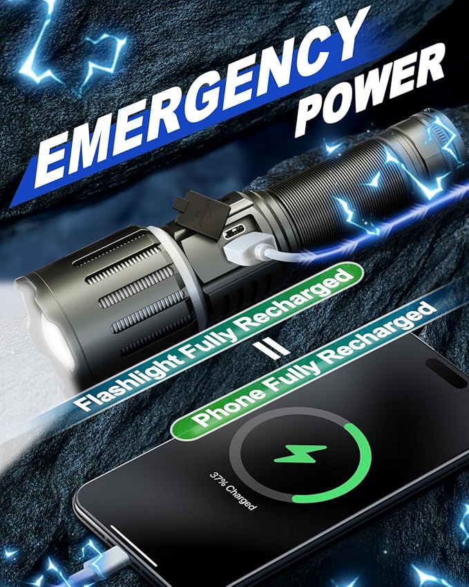 Victoper Rechargeable Flashlight, Titanium 5 Modes Zoomable Flash Light, Bright Real 1500 High Lumens Flashlights, LED Power Display Tactical Flash Lights Holster for Camping Hunting Essential Men
