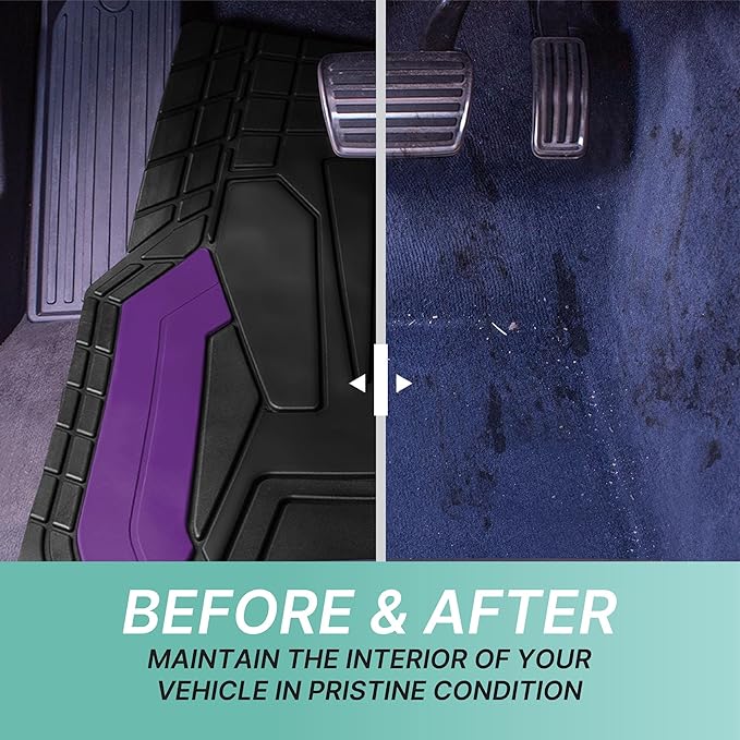 FH Group Automotive Heavy-Duty Rubber Floor Mats, Universal Fit Full Set, Climaproof, Trimmable for Most Sedan, SUV, Truck, Purple