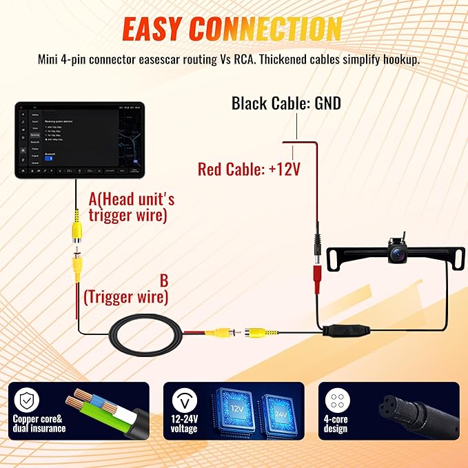 AHD 1080P License Plate Backup Camera - Car Reversing Camera with Clear Night Vision & IP69K Waterproof -170 Degree Wide Angle Rear View Camera - for Vehicle Car Truck SUV RV Reverse Parking