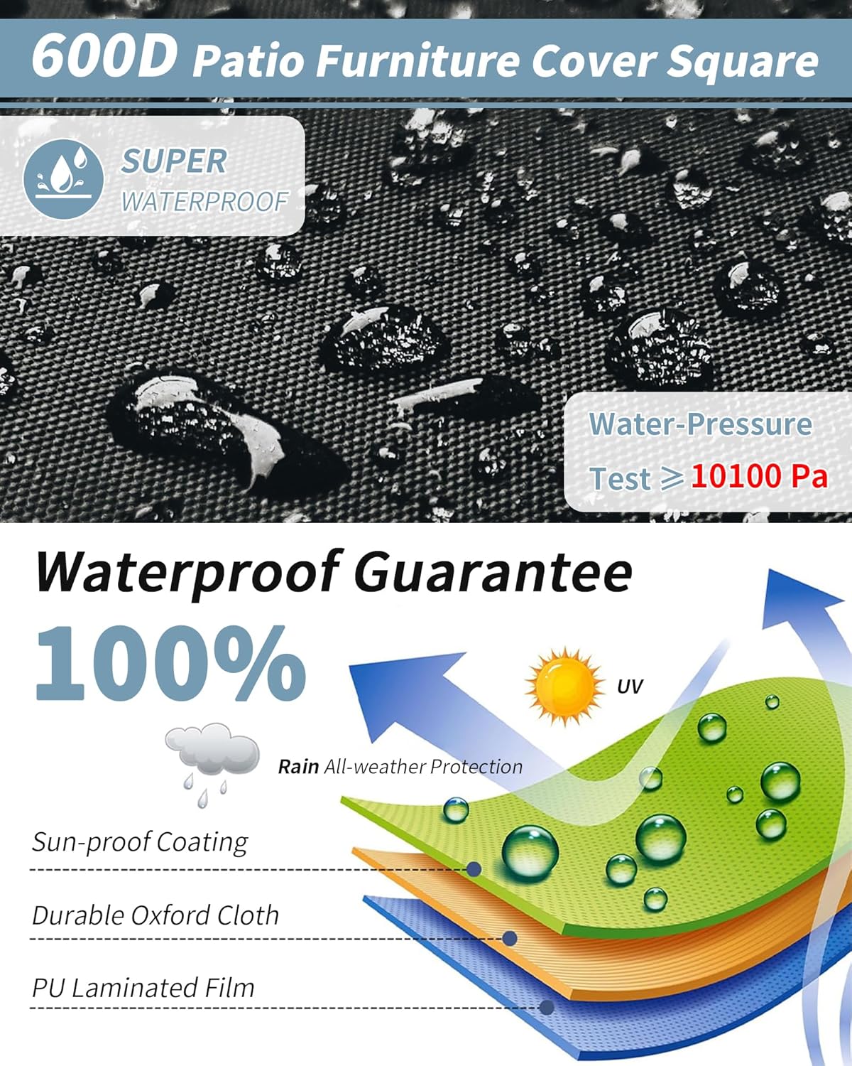 Outdoor Waterproof Furniture Cover, 94W x 94L x 28H inches Heavy Duty 600D Square Table and Chair Set Protection, Black