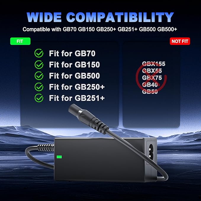 56W 14V Fast Charger Compatible with GB70 GB150 GB250+ GB251+ GB500 GB500+ Lithium Jump Starter Battery XGC4 XGC Power Adapter Cord