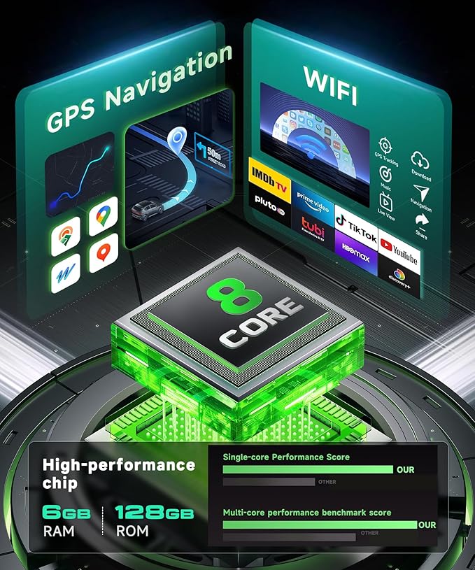 8 Core 6G+128G Android 15 Car Stereo Radio for Honda Odyssey 2005-2010, Rimoody Wireless Carplay Andorid auto GPS 5G-WiFi 10.1'' Touchscreen DSP Bluetooth 5.0 FM/RDS SWC Backup Camera