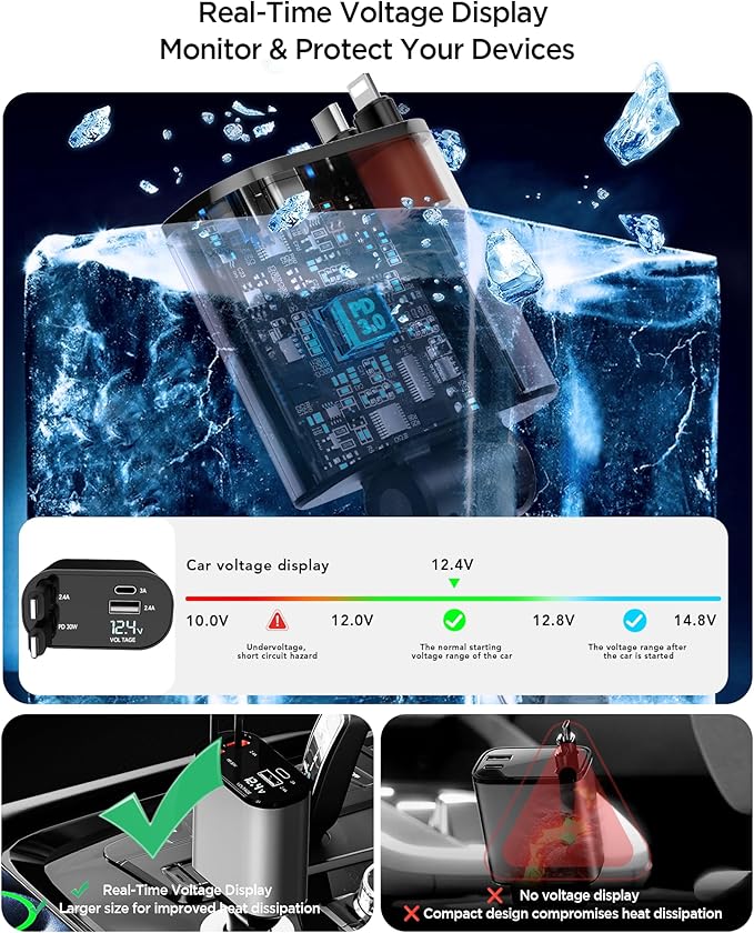 Retractable Car Charger Adapter for iPhone 17,4 in 1 Fast Charging Car Phone Charger,69W USB C Car Truck Accessories,Road Trip Essentials Gift for Men Women for iPhone 17/16/15/14/13/12,Galaxy S25