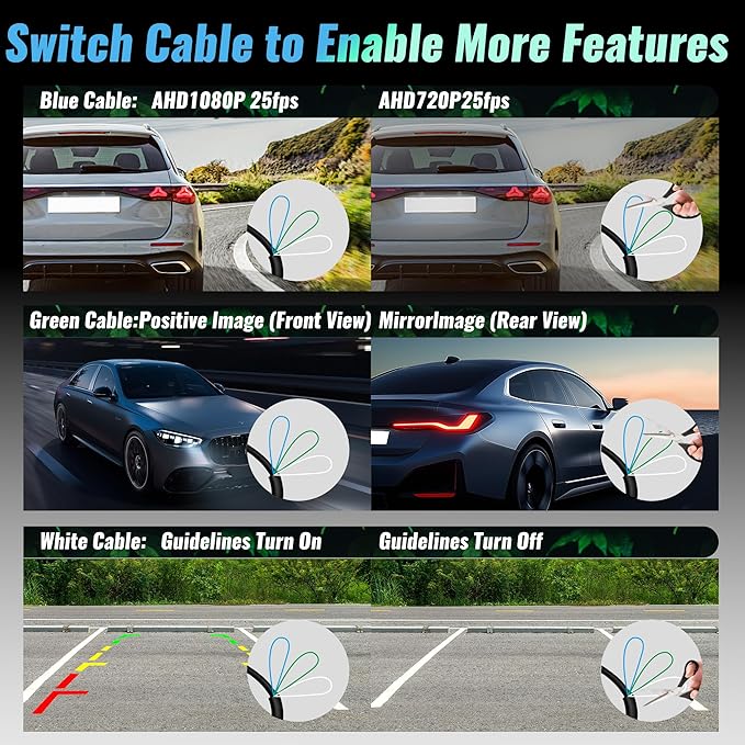 AHD 1080P Backup Camera for Car,170 Degree Wide Angle Rearview Reversing License Plate IP69K Waterproof Camera,Clear Night Vision Reverse Rear View Camera for Car Vehicle SUV RV