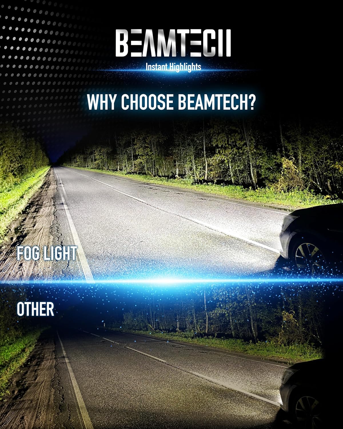BEAMTECH H11 Bulb, H8 H9 Fog Light Bulb Fanless in Line 6500K Light Bulb Pack of 2