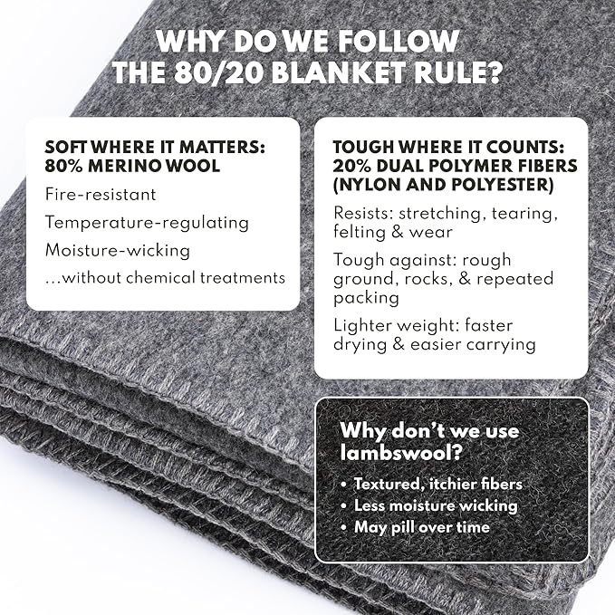 Woolly Mammoth Woolen Co. | Extra Large Merino Wool Camp Blanket | Perfect Outdoor Gear | Bedroll for Bushcraft, Camping, Trekking, Hiking, Survival, or Throw Blanket at the Cabin (Gray), 66" x 90"