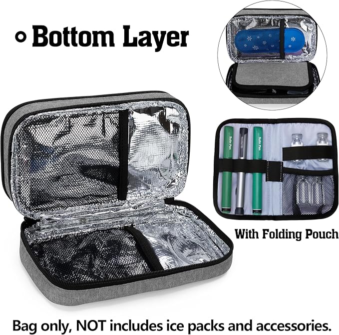 CURMIO Insulated Insulin Cooler Travel Case, Double Layer Diabetic Supplies Storage Bag with Detachable Pouches for Diabetic Medication and Ice Packs, Gray, Empty Bag Only