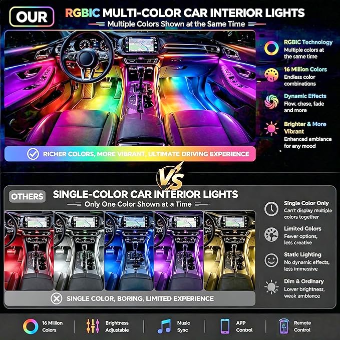 Car LED USB Interior Strip Lights with Remote Control, Dream RGB Color Car Ambient Lighting APP Control, Multicolor Footwell Under Dash Chasing Inside Light Kits for Cars ATV Truck, DC5V
