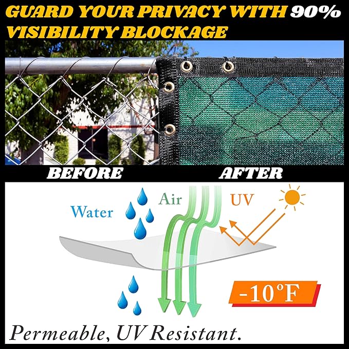 Royal Shade Custom Size 5' x 84' Green Fence Privacy Screen Windscreen Cover Netting Mesh Fabric Cloth - Cable Zip Ties Included (We Make Custom Size)