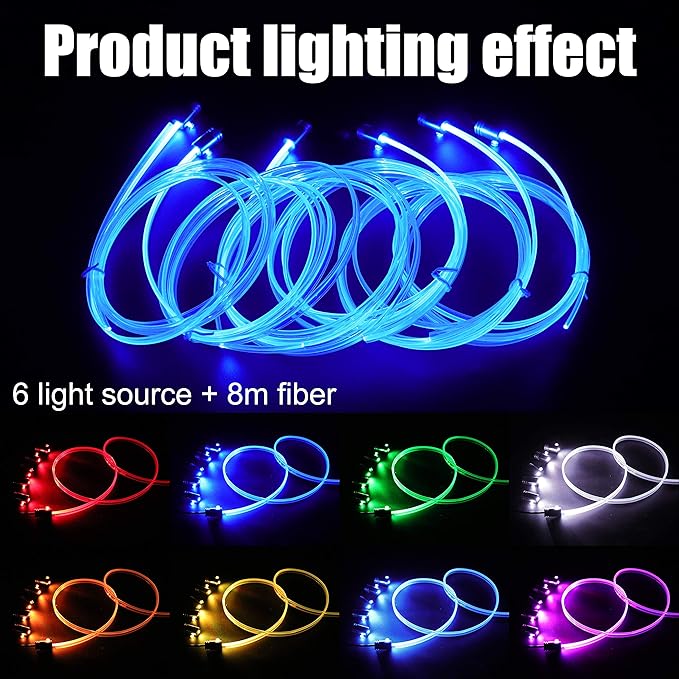 Car Ambient Lighting Kit 8 Colors Multicoloured Music Optic Fiber RF Remote Control Car DIY Decorative Atmosphere Lighting DC 12V 1W 8m