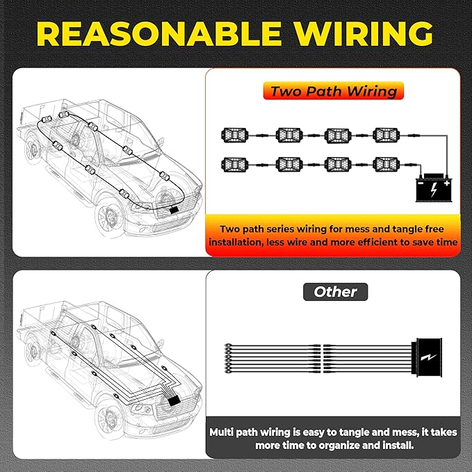 12 Pods Pure White Rock Lights with 2 Pack Connectors Extension Wires,Waterproof Rock Lights Compatible with Trucks Jeep UTV SUV ATV Boat Golf Cart, Mess Free Two-Path Wiring Underglow Kits(Patented)