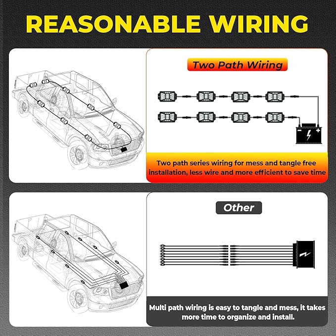 8 Pods Amber Rock Lights with 2 Pack Extension Wires,Waterproof Rock Lights Compatible with Trucks Jeep UTV SUV ATV Boat Golf Cart, High Bright Underglow Car Kits,Two-Path Led Rock Light(Patented)