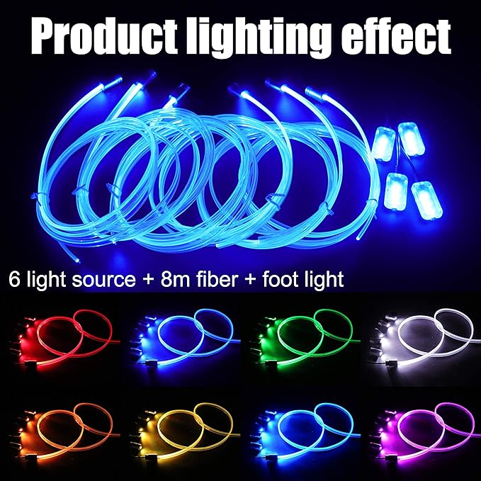 8 m Optic Fiber Car Ambient Lighting Kit Bluetooth App Control + RF Remote Control 64 Colors Multicoloured Music Interior Footwell Lighting Kit 12V 1W