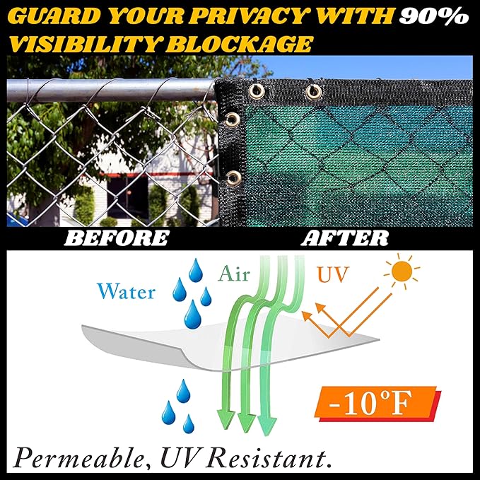 Royal Shade Custom Size 6' x 2' Green Fence Privacy Screen Windscreen Cover Netting Mesh Fabric Cloth - Cable Zip Ties Included (We Make Custom Size)