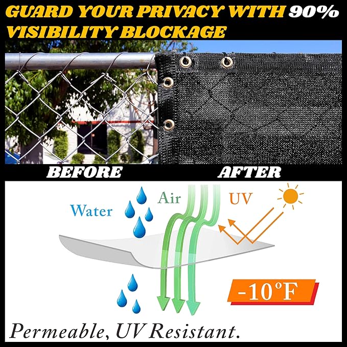 Royal Shade Custom Size 5' x 35' Black Fence Privacy Screen Windscreen Cover Netting Mesh Fabric Cloth - Cable Zip Ties Included (We Make Custom Size)