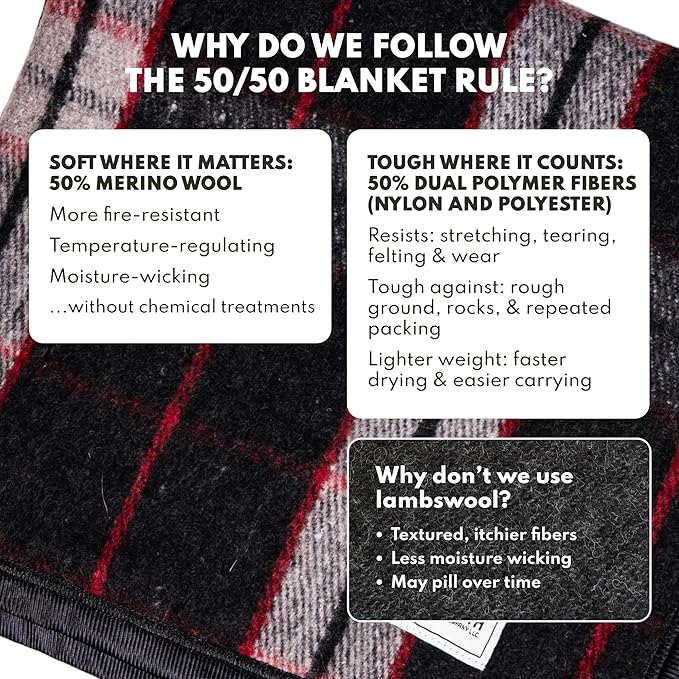 Woolly Mammoth Woolen Company Merino Wool Throw Blanket - 50% Wool Blanket - Insulated for Camping, Backpacking, Hiking, Stadiums - Essential Survival Gear for Car Kits (85" x 47" Magma Plaid)