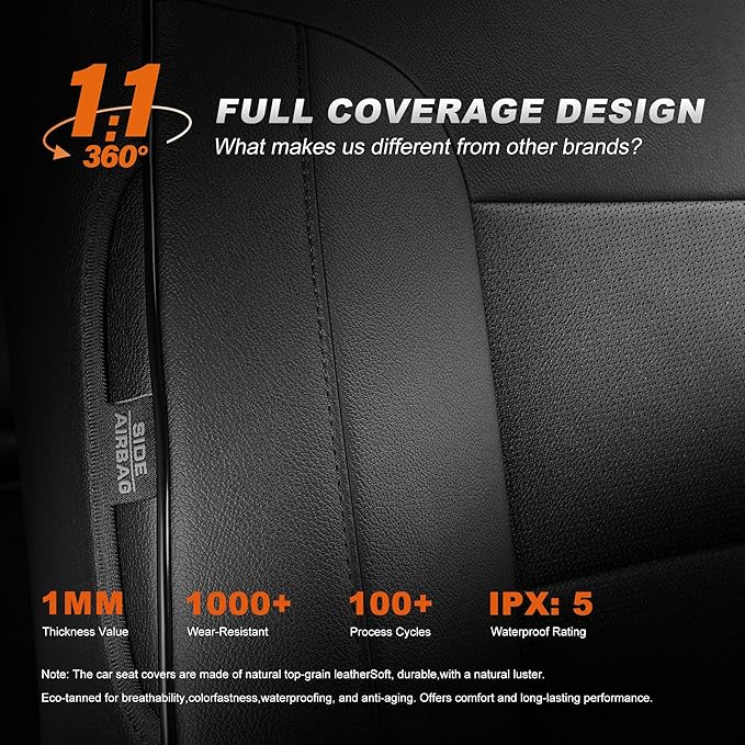AOMSAZTO Custom Fit Car Seat Covers for Honda CRV 2017 2018 2019 2020 2021 2022 CR-V Faux Leather Seat Cover Full Set Front & Rear Car Seat Protector(Black,5 Seats)