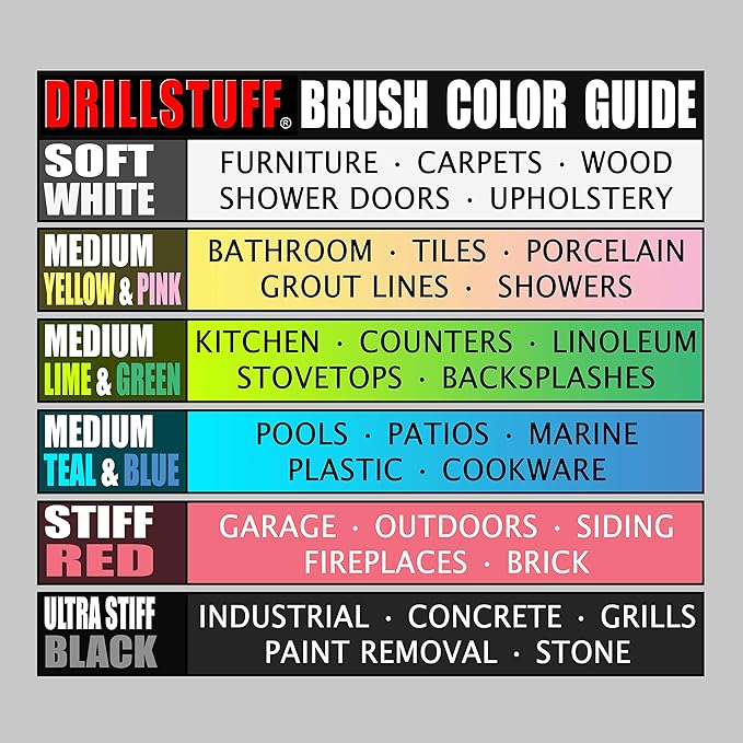 Cleaning Supplies - Bathroom Accessories - Drill Brush - Shower Door - Glass Cleaner - Bathtub - Bath Mat - Sink - Flooring - Hard Water Stain Remover - Grout Cleaner - Spin Brush - Leather - Carpet