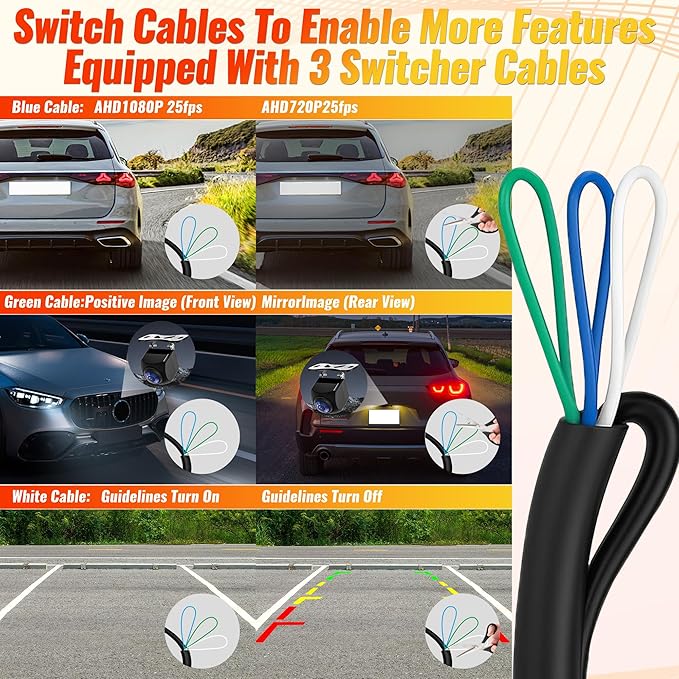 Ultra-Clear 1080P AHD Backup Camera - 170° Wide Angle Rear View Camera with Super Night Vision, IP69K Waterproof, 6-Layer Glass Lens, Universal Parking Camera for 12V Cars, Trucks, SUVs, RVs