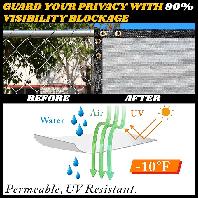 Royal Shade Custom Size 5' x 53' Grey Fence Privacy Screen Windscreen Cover Netting Mesh Fabric Cloth - Cable Zip Ties Included (We Make Custom Size)