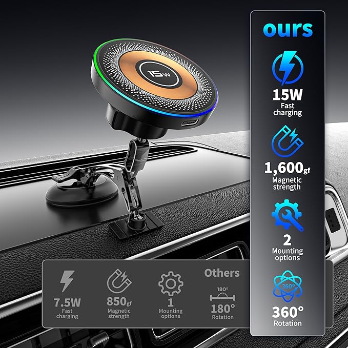 Magnetic Phone Holders for Your Car, 15W Fast Charging Car Charger, 2 in 1 Wireless Mag Safe Car Mount Stick on Dashboard Windshield, Car Accessories for iPhone 17/16/15/14/13/12 Series