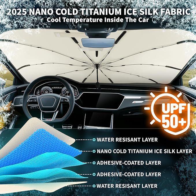 2025 Car Windshield Sun Shade Umbrella, 57"*33", Foldable Sun Shade for Car Windshield Umbrella, UPF 50+ and Heat Protection, Nano Cold Titanium Ice Silk Fabric. Universal Portable