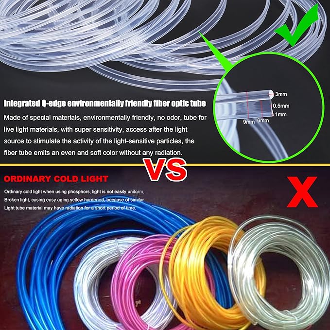Optic Fiber Waterproof Car Side Glow LED Illumination Optic Fiber Band Car Interior Atmosphere Neon Cold Lights 6 Meters (19.69ft)