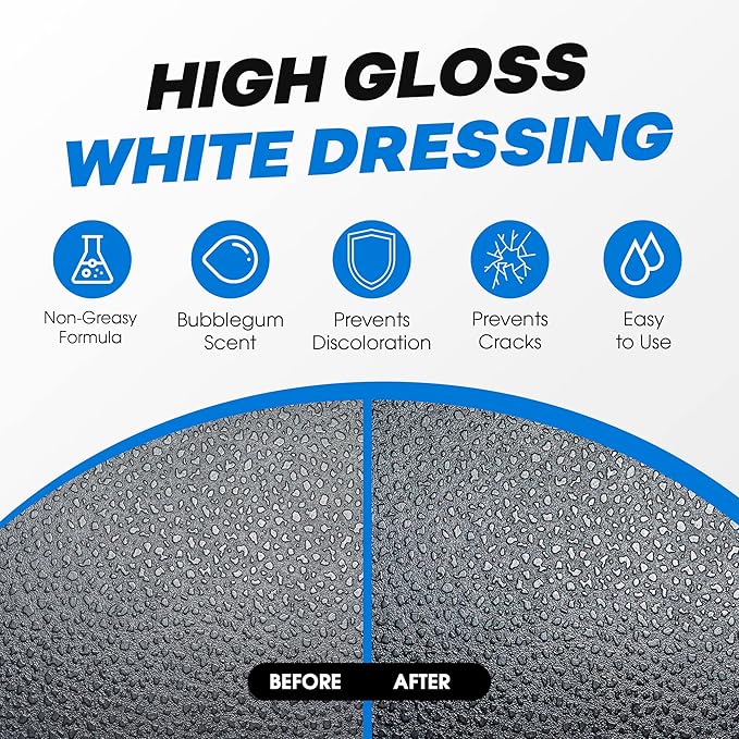 High Gloss White Dressing, Vinyl, Rubber, and Plastic Restorer for A Super Shine Finish, Back to Black Trim, Mold, and Tire Dressing, Quick Dry, Low Sling Formula, Bubblegum Scent, 1 Gallon