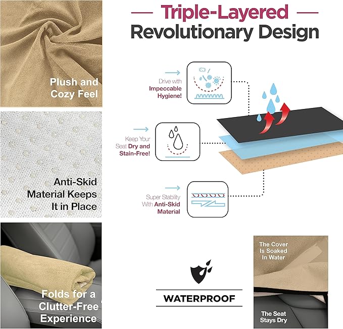 lebogner Waterproof Sweating Car Seat Cover for Post Gym Workout, Running, Swimming, Beach and Hiking, Universal Fit Anti-Slip Bucket Seat Protector for Cars, SUVs and Trucks, Machine Washable, Beige