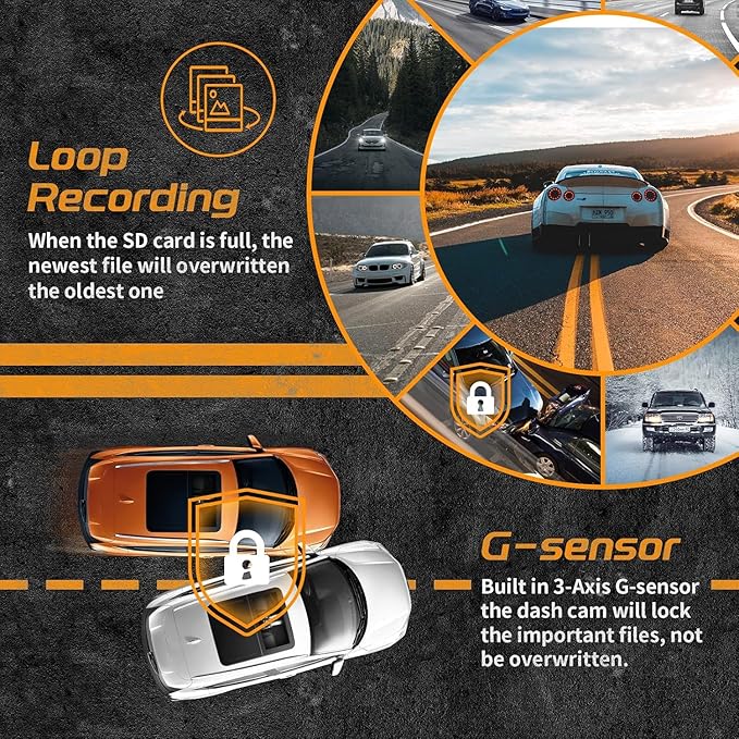 360 Degree View 4 Channel Dash Cam Front and Rear Inside Left Right, Dash Camera for Cars, 1080P Full HD 170 Deg Wide Angle Dashboard Camera with 64GB Card,G-Sensor,Loop Recording，Night Vision